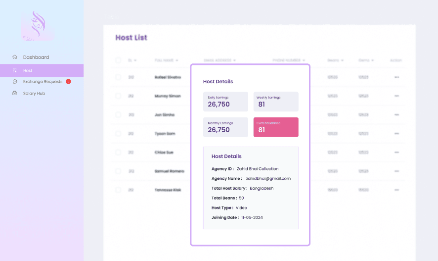 MaxLive — Country Operations Admin Panel