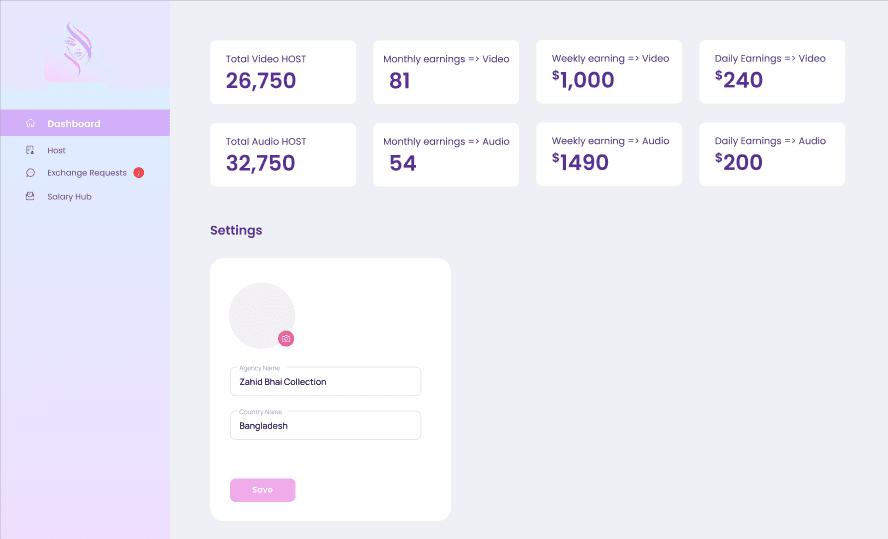 MaxLive — Agency Admin Management Hub